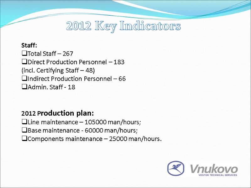 2012 Key Indicators Staff: Total Staff – 267 Direct Production Personnel – 183 